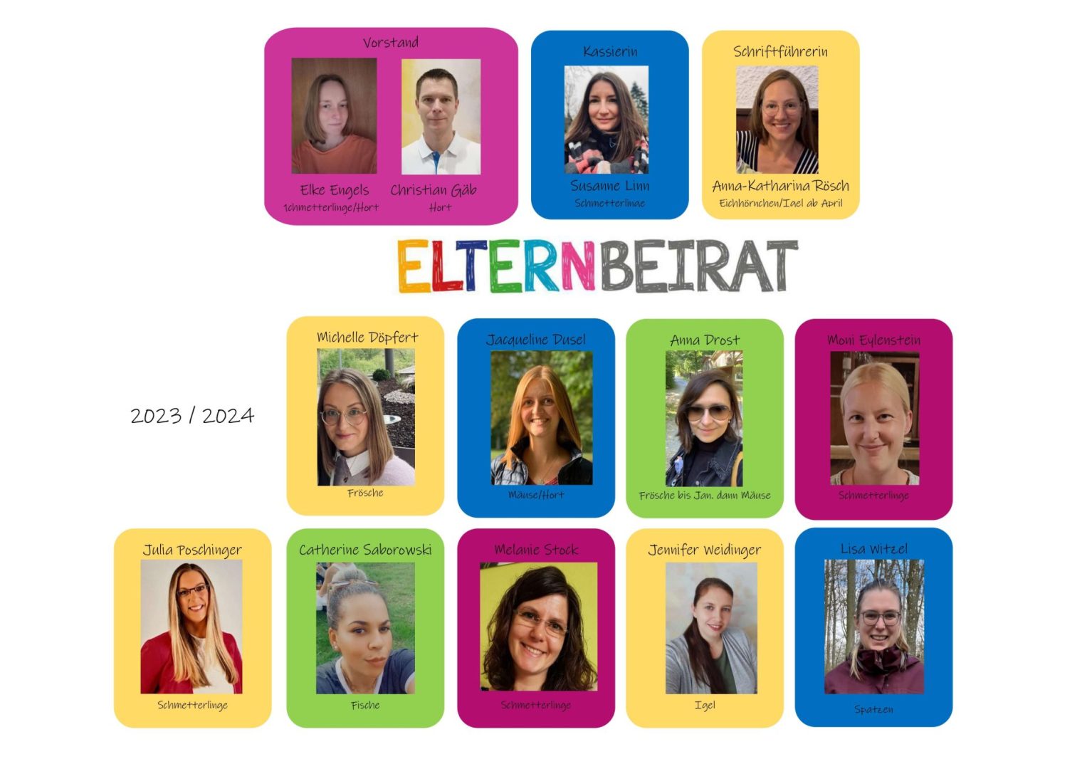 Marienkindertagesstätte Gemeinde Dittelbrunn